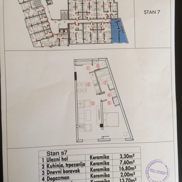 plan